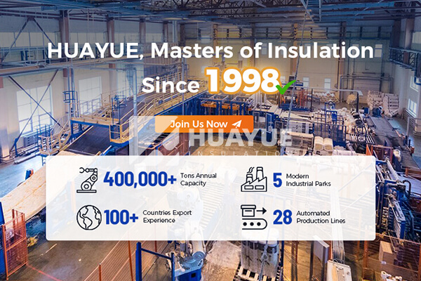 A timeline graphic showcasing HUAYUE Group's key milestones since 1998