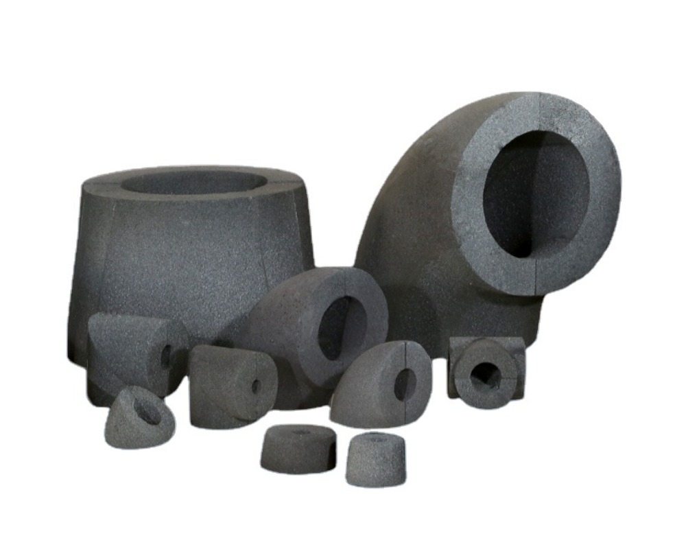 OEM & Custom Solutions